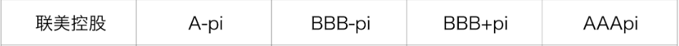 0915470212